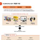 리드앤톡영어도서관영어학원 이미지