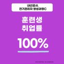 스마트자동차정비 이미지