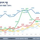 (주)빅레이더 매일경제