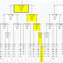동복야구장 야구장 이미지