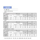 경기예술고등학교 이미지