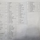 셜대수학교습소