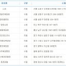 인더라인25시 이미지
