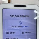든든온누리약국 네이버블로그