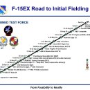 F-15EX, JASSM 사격시험을 마치고 통합테스트 1단계 완료 이미지