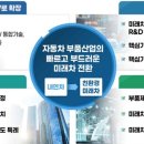 융진기업 이미지