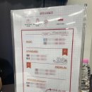 크라우드 PC 수원 신동점 | 수원 웨딩박람회(웨딩크라우드, 하우투웨딩)