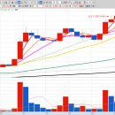 에이스에너지(주) 이미지