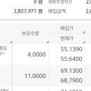 (주)도토리테크 이미지