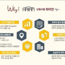 수원-0968 네이버블로그