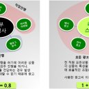 라임커뮤니케이션 이미지