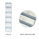 신화물류(주) 네이버블로그