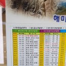 해미정육마트