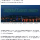 제니스 당구장 이미지