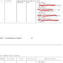 광산구-111 이미지