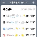 일기예보(5. 27 목요일) 이미지