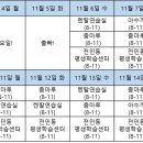 ┏─ 지터벅 87기 졸업공연 조 편성 & 공지사항 ─┓ 이미지