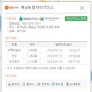 해남농협마산주유소 이미지