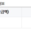 연세푸른숲이비인후과의원 이미지
