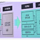 양강식품 이미지