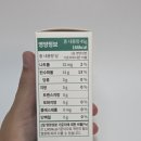 랩지엘