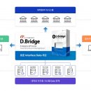 리딩솔루션 서울신문