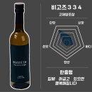 거창-고제-15 이미지