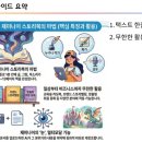 인생스토리 | 장애인종합복지관 내인생스토리북 및 스티커 제작 한국강사교육협회 및 미래교육아카데미 김미혜 출강후기