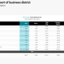 양지메디컬의원 이미지