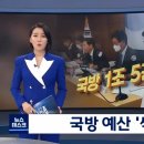 왜족비밀지령문 : 한국 국방예산 삭감추진으로 한국군 와해 투쟁 : loon가짜첫해부터 ~ 이미지