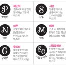 네일상자 이미지