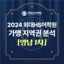 [공지] 🎀2024 전국가맹모집 [경상/영남권 1차] 지역권 분석· 외대HS어학원 사업설명회 진행 안내🎀