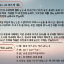 동해고래1번지