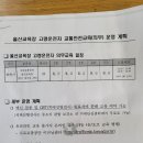 자동차면허증갱신 이미지