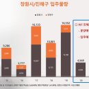 란트하우스 이미지