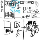 2년이지난 아직도잊지못하는 버스실수담이에요(有) 이미지