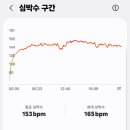 한.김 웰빙건강