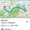 봄볕