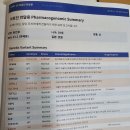 젠마 | 젠마스터 유전자검사 결과, 후기 - 혈압 당뇨 합병증 예측 + 전용 할인코드