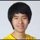 프로풋볼 이미지