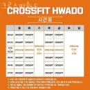 크로스핏화도