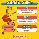 중앙경희한의원 이미지