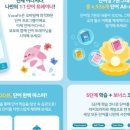 삼성영어셀레나옥산죠스학원 네이버블로그