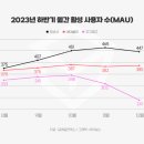드림패션 - 안양시 동안구 시민대로131번길 7 | 드림패션