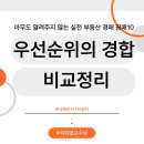 부동산경공매 기초과정 이미지