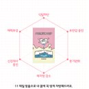 태산한의원 이미지