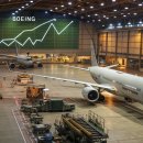 월가상회 이미지