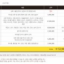 (주)이수물류 이미지
