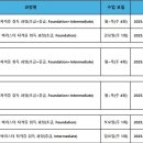 미사커피공방학원