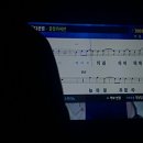 콘서트2 노래연습장 이미지